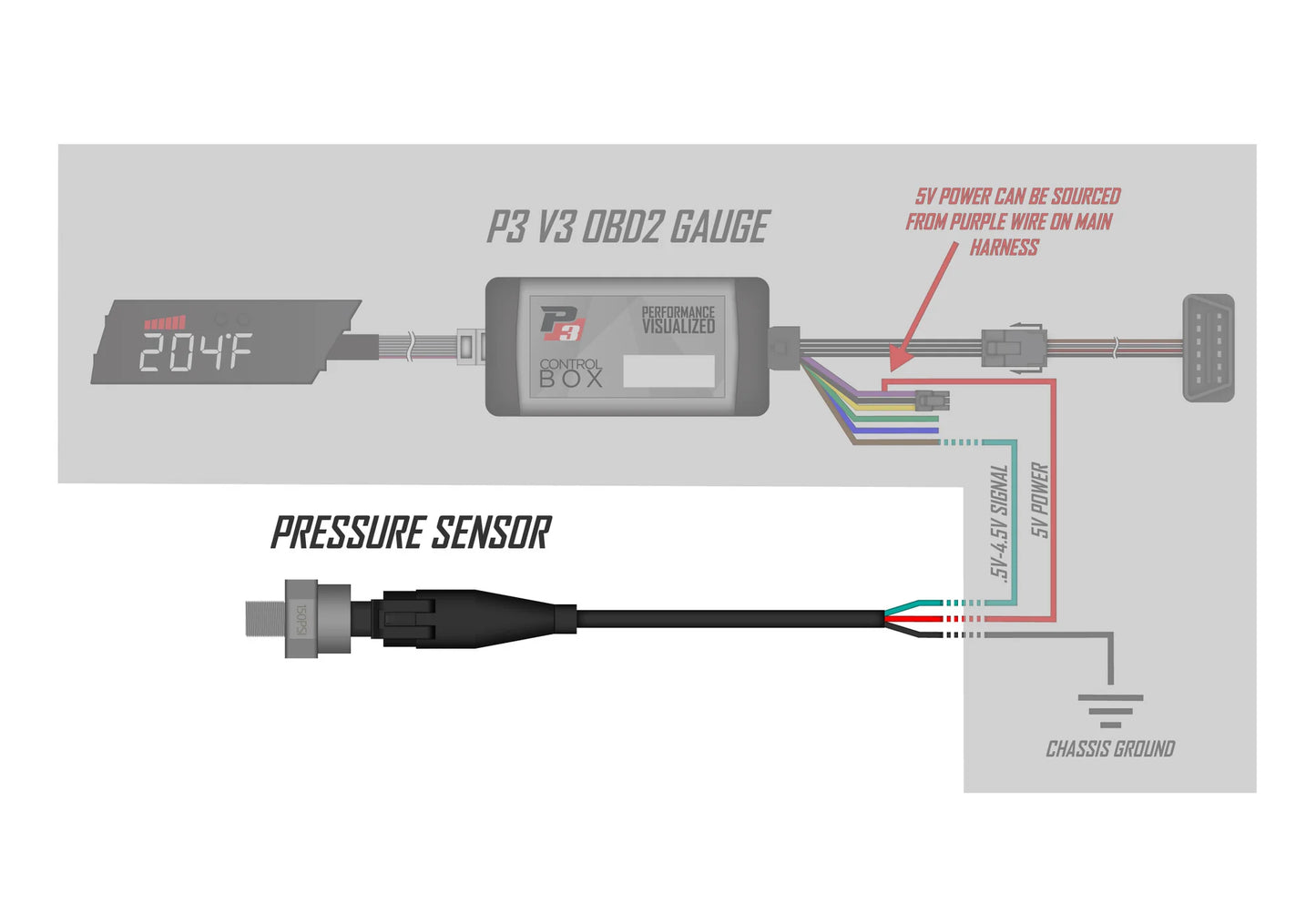 Sensor de presión de aceite analógico P3 Gauges