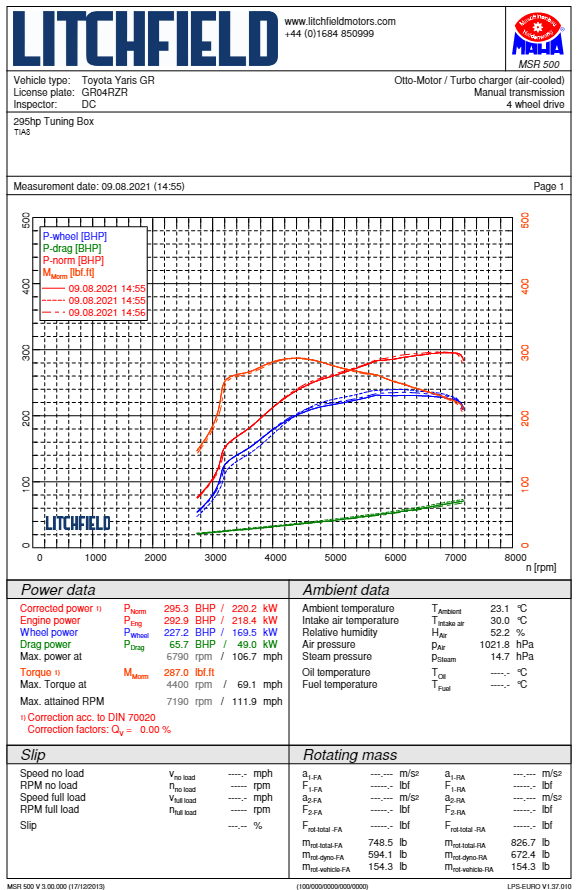 Inlet de turbo Forge para Toyota Yaris GR