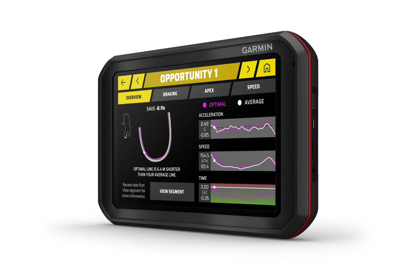 Garmin Catalyst™, dispositivo para optimizar el rendimiento de la conducción