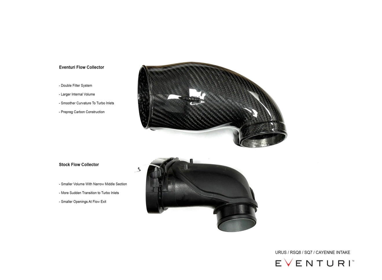 Admision de carbono Eventuri para Audi RSQ8 / Lamborghini Urus
