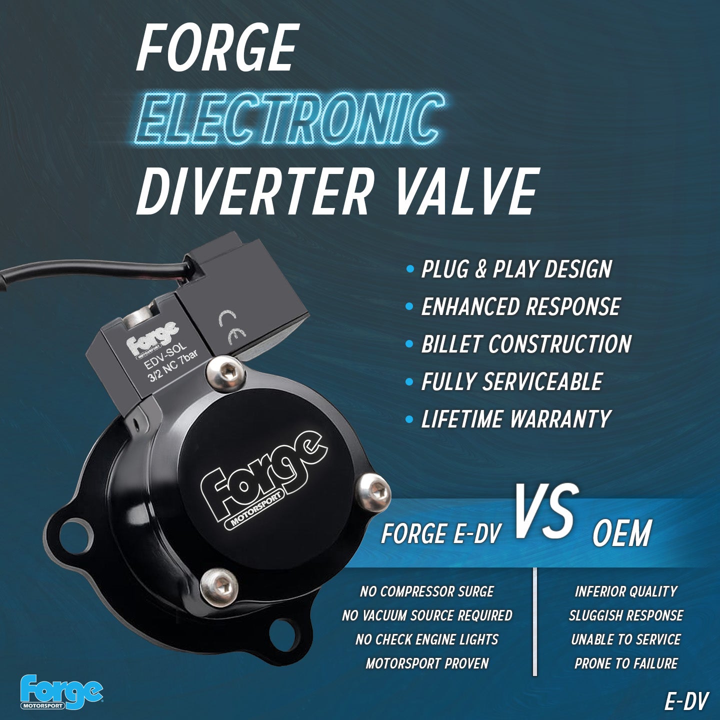 Valvula de descarga Forge E-DV para BMW 135i / 235i F2x y 335i / 435i F3x / M2 F87 N55