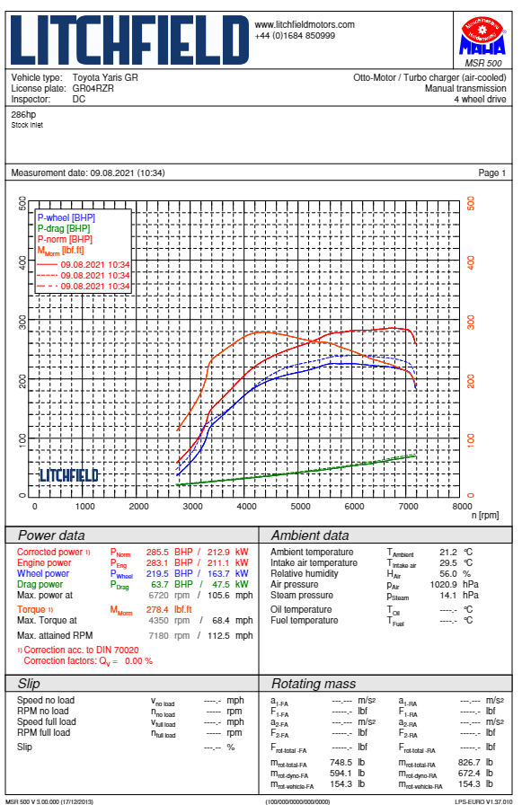 Inlet de turbo Forge para Toyota Yaris GR